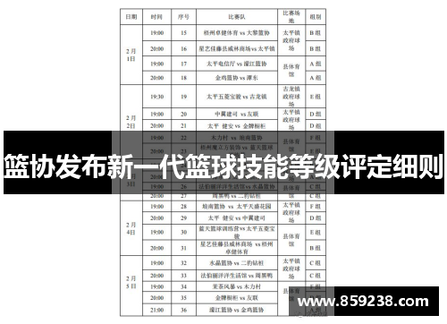 篮协发布新一代篮球技能等级评定细则